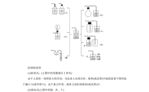 专题突破(十四)化学实验装置的选择及创新使用（教案）_05高考化学_新高考复习资料_2022年新高考资料_2022届一轮复习讲练结合_第十章化学实验
