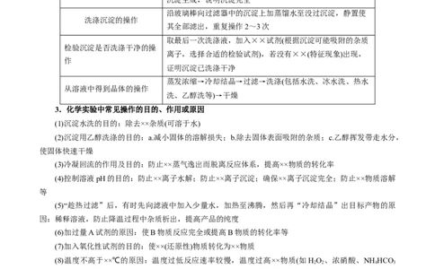 模板04实验简答题答题规范(原卷版)_05高考化学_2025年新高考资料_二轮复习_2025年高考化学答题技巧与模板构建338868722_第二部分主观题突破_化学综合实验