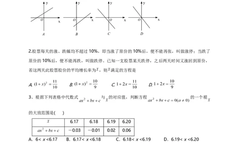 第二十一章一元二次方程（能力提升）（原卷版）_初中数学人教版_9上-初中数学人教版_06习题试卷_2单元测试_单元测试（第2套）
