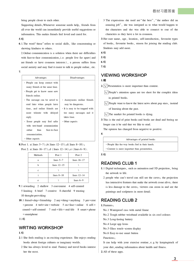 必修第2册北师大英语教材习题答案_高中全套电子教材及答案。_02高中教材参考答案_高中英语_北师大版