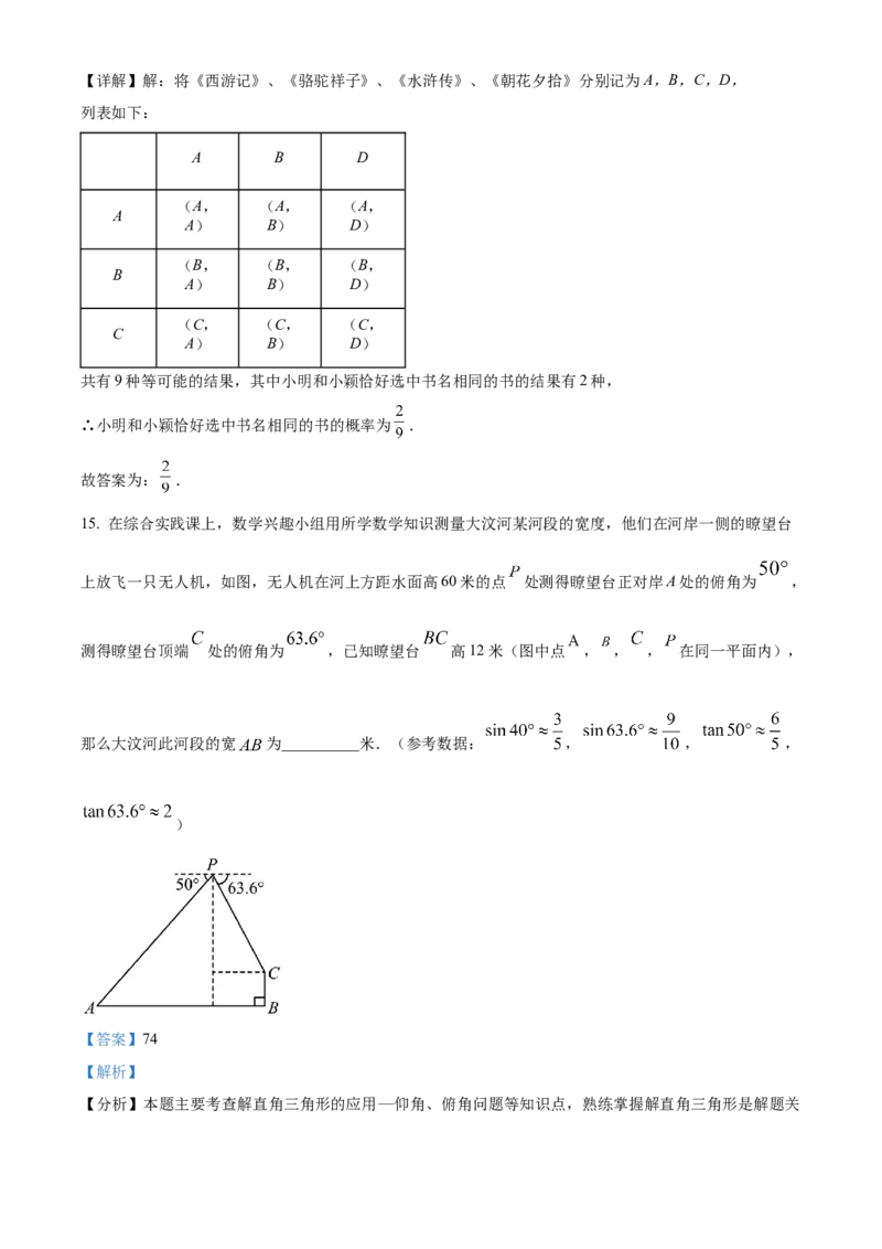 精品解析：2024年山东省泰安市中考数学试题（解析版）_new_初中数学人教版_9下-初中数学人教版_09中考真题_2024中考数学真题