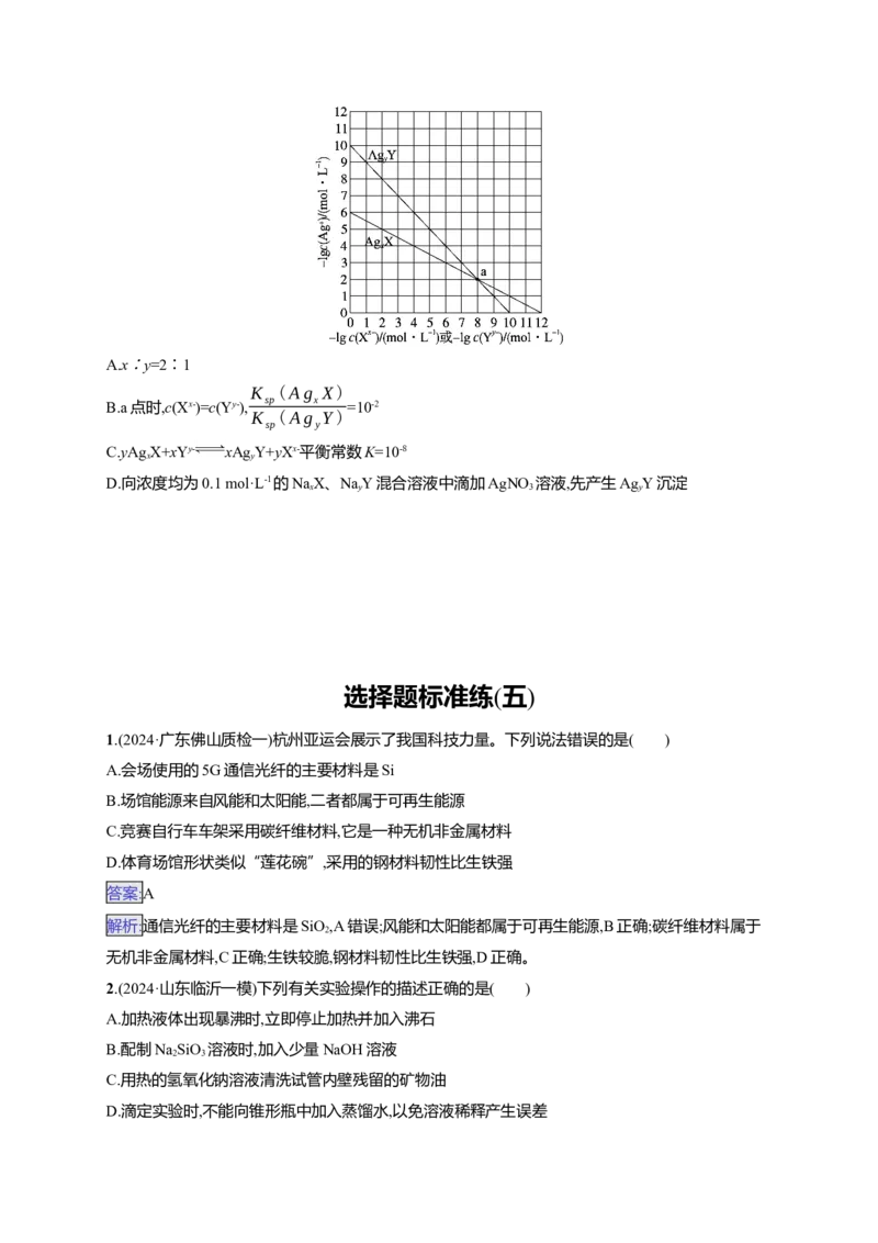 备战2025年高考二轮复习化学（通用版）选择题标准练5Word版含解析_05高考化学_2025年新高考资料_二轮复习_备战2025年高考化学二轮复习题型突破练习（含解析）