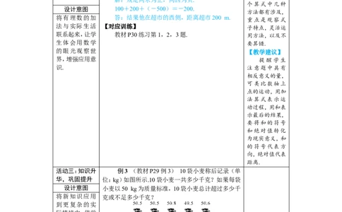 素养目标2.1.1.2有理数的加法运算律教案（表格式）2024-2025学年人教版数学上册_初中数学人教版_7上-初中数学人教版_7上-初中数学人教版（新版）_04教案
