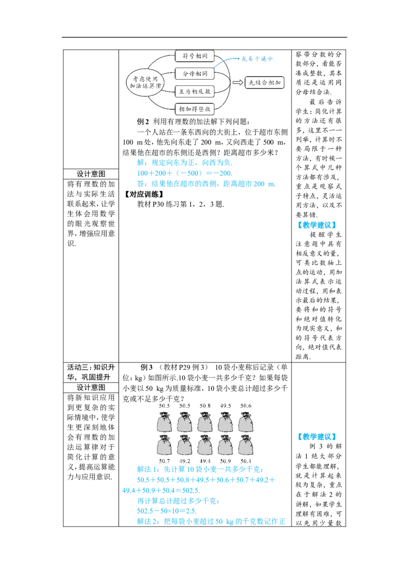素养目标2.1.1.2有理数的加法运算律教案（表格式）2024-2025学年人教版数学上册_初中数学人教版_7上-初中数学人教版_7上-初中数学人教版（新版）_04教案