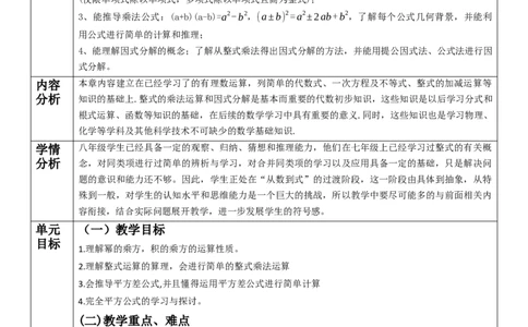 第16章整式乘法与因式分解单元教学设计_初中数学人教版_8上-初中数学人教版_2025秋季新人教版数学八上课件教案_02-教学设计完整版_第16章