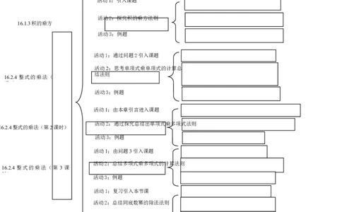 第16章整式乘法与因式分解单元教学设计_初中数学人教版_8上-初中数学人教版_2025秋季新人教版数学八上课件教案_02-教学设计完整版_第16章