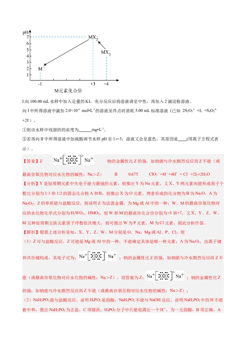 专题五能力提升检测卷-2024年高考化学大一轮复习精讲精练+专题讲座（解析版）_05高考化学_2024年新高考资料_1.2024一轮复习_2024年高考化学大一轮复习精讲精练+专题讲座