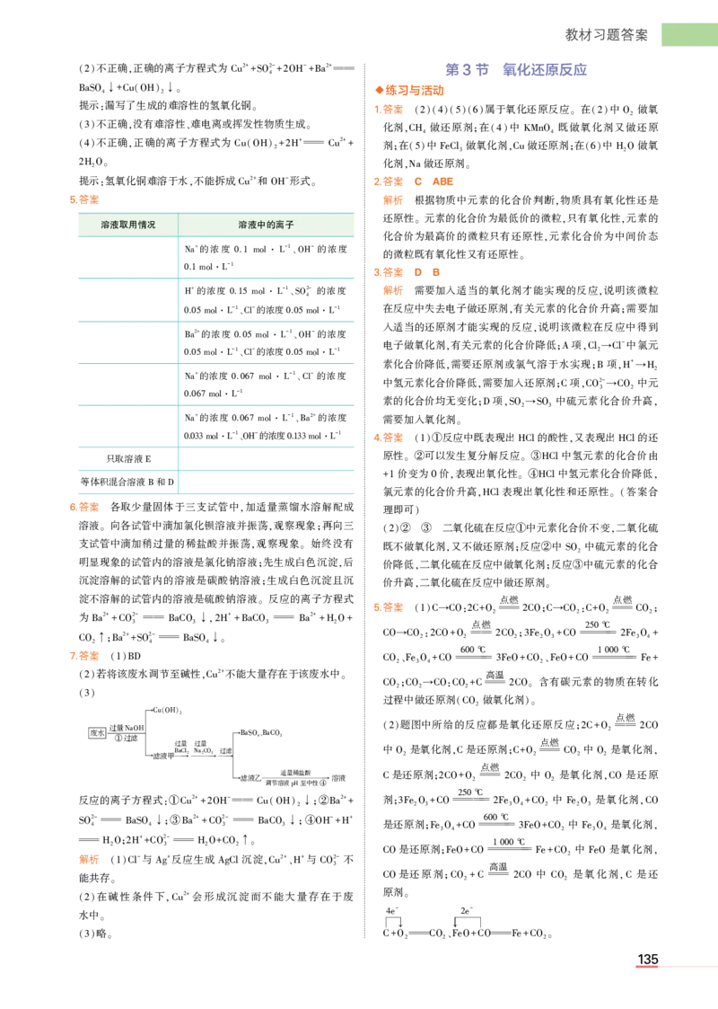 必修第1册鲁科化学教材习题答案_高中全套电子教材及答案。_02高中教材参考答案_高中化学_鲁科版
