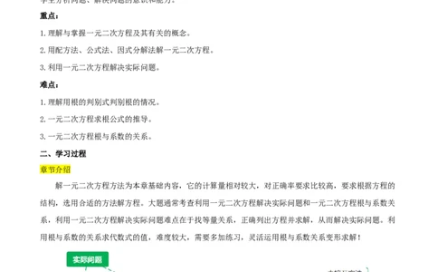 第二十一章一元二次方程（知识清单）解析版-（人教版）_初中数学_九年级数学上册（人教版）_知识点总结_知识清单