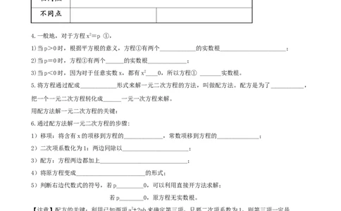 第二十一章一元二次方程（知识清单）解析版-（人教版）_初中数学_九年级数学上册（人教版）_知识点总结_知识清单