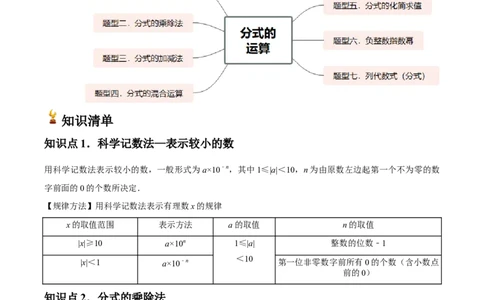 第17讲分式的运算（7个知识点+7种题型+分层练习）（教师版）_初中数学_八年级数学上册（人教版）_常见题型通关讲解练-V3_2025版