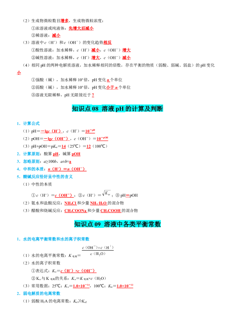 知识清单22++水溶液中的离子平衡-口袋书2024年高考化学一轮复习知识清单_05高考化学_2024年新高考资料_1.2024一轮复习_2024年高考化学一轮复习知识清单