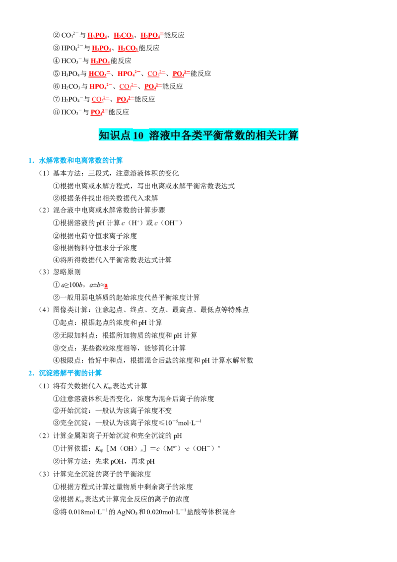知识清单22++水溶液中的离子平衡-口袋书2024年高考化学一轮复习知识清单_05高考化学_2024年新高考资料_1.2024一轮复习_2024年高考化学一轮复习知识清单