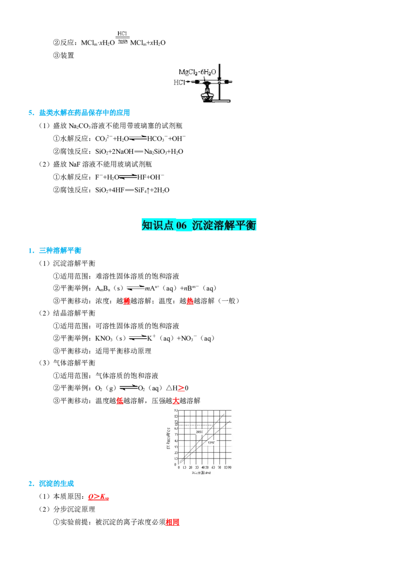知识清单22++水溶液中的离子平衡-口袋书2024年高考化学一轮复习知识清单_05高考化学_2024年新高考资料_1.2024一轮复习_2024年高考化学一轮复习知识清单