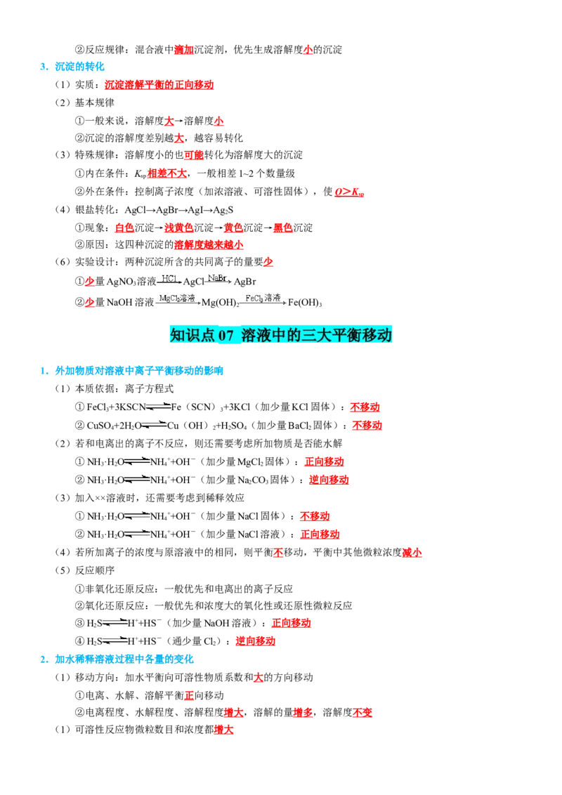 知识清单22++水溶液中的离子平衡-口袋书2024年高考化学一轮复习知识清单_05高考化学_2024年新高考资料_1.2024一轮复习_2024年高考化学一轮复习知识清单