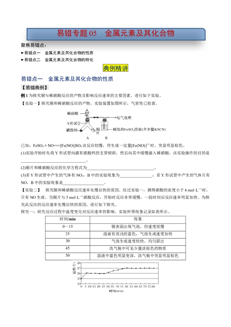 易错专题05金属元素及其化合物-2024年高考化学考前易错聚焦（解析版）_05高考化学_2024年新高考资料_5.2024三轮冲刺_2024年高考化学考前易错聚焦