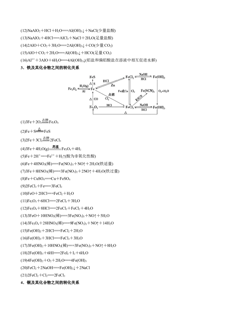 易错专题05金属元素及其化合物-2024年高考化学考前易错聚焦（解析版）_05高考化学_2024年新高考资料_5.2024三轮冲刺_2024年高考化学考前易错聚焦