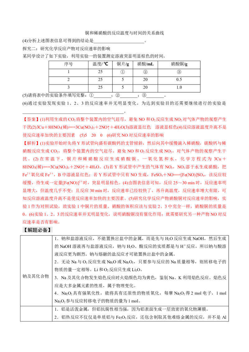 易错专题05金属元素及其化合物-2024年高考化学考前易错聚焦（解析版）_05高考化学_2024年新高考资料_5.2024三轮冲刺_2024年高考化学考前易错聚焦