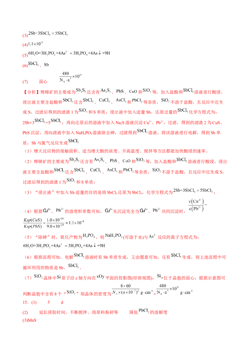 易错专题05金属元素及其化合物-2024年高考化学考前易错聚焦（解析版）_05高考化学_2024年新高考资料_5.2024三轮冲刺_2024年高考化学考前易错聚焦