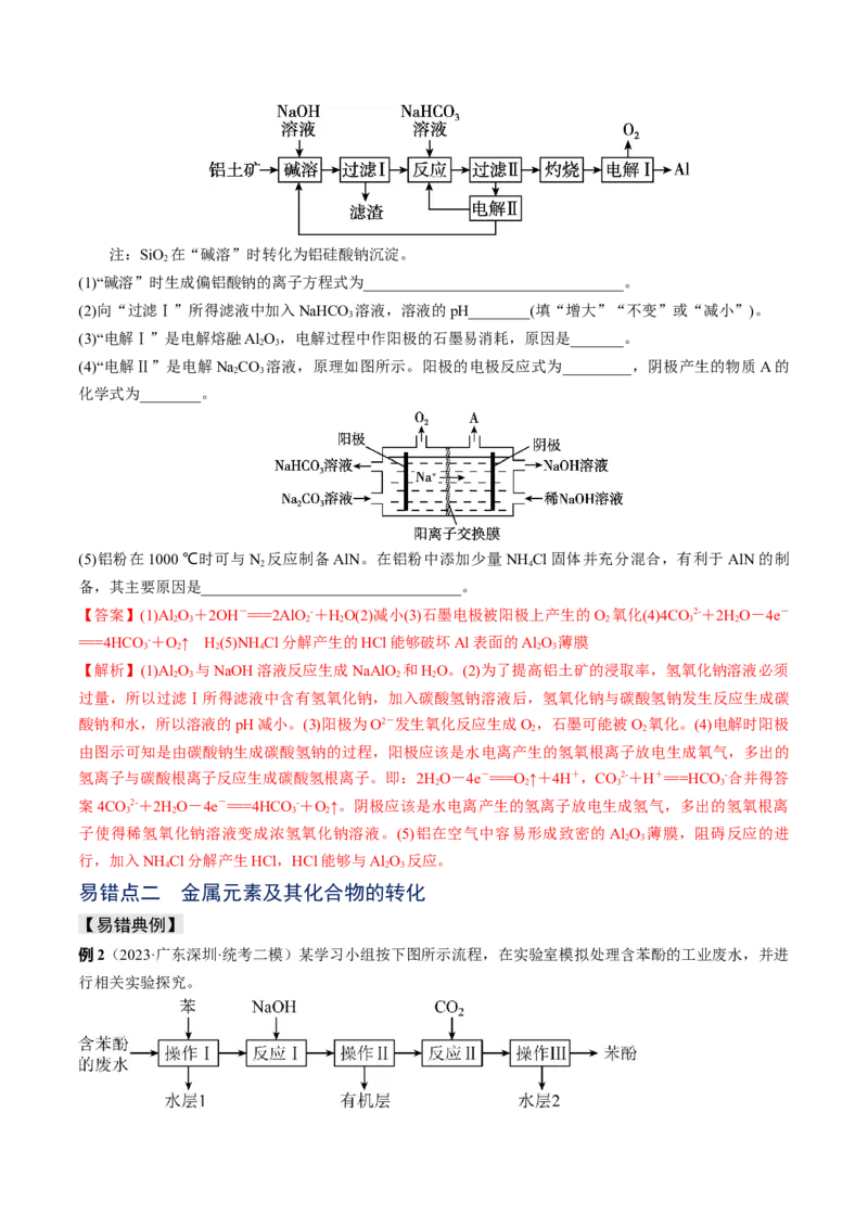 易错专题05金属元素及其化合物-2024年高考化学考前易错聚焦（解析版）_05高考化学_2024年新高考资料_5.2024三轮冲刺_2024年高考化学考前易错聚焦