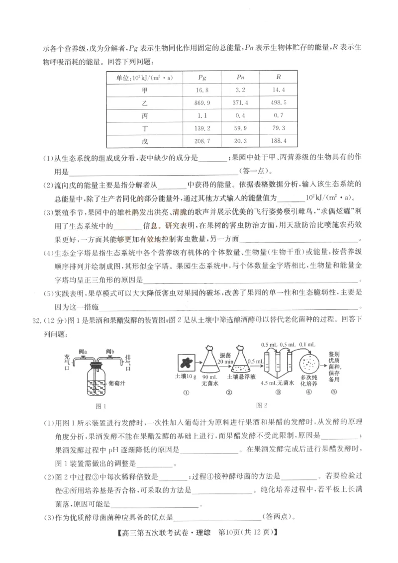 山西省部分学校2022-2023学年高三年级第五次联考理科综合试题_05高考化学_高考模拟题_全国课标版_山西省部分学校2022-2023学年高三上学期第五次联考理科综合试题