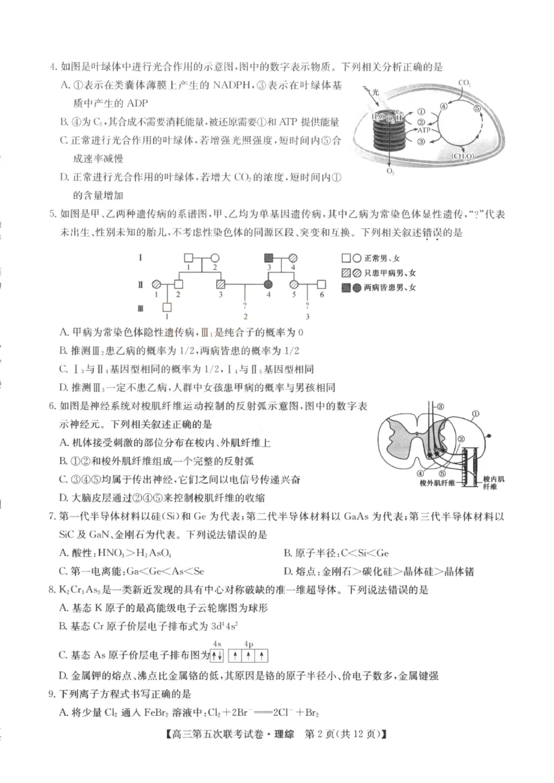 山西省部分学校2022-2023学年高三年级第五次联考理科综合试题_05高考化学_高考模拟题_全国课标版_山西省部分学校2022-2023学年高三上学期第五次联考理科综合试题