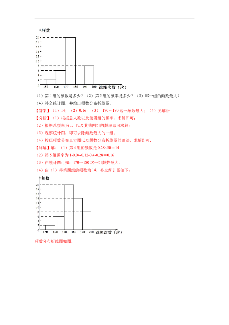 第十章数据的收集、整理与描述（提分小卷）-单元测试（人教版）（解析版）_初中数学人教版_7下-初中数学人教版_7下-初中数学人教版（旧版）赠送_06习题试卷_2单元测试