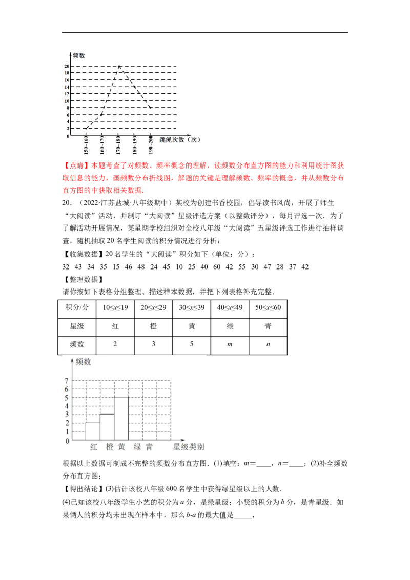 第十章数据的收集、整理与描述（提分小卷）-单元测试（人教版）（解析版）_初中数学人教版_7下-初中数学人教版_7下-初中数学人教版（旧版）赠送_06习题试卷_2单元测试