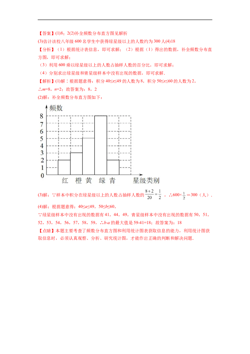 第十章数据的收集、整理与描述（提分小卷）-单元测试（人教版）（解析版）_初中数学人教版_7下-初中数学人教版_7下-初中数学人教版（旧版）赠送_06习题试卷_2单元测试