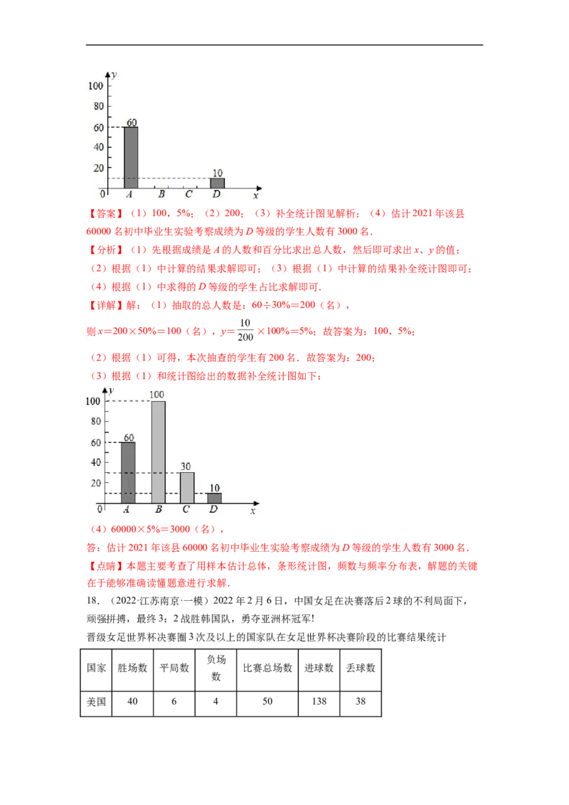 第十章数据的收集、整理与描述（提分小卷）-单元测试（人教版）（解析版）_初中数学人教版_7下-初中数学人教版_7下-初中数学人教版（旧版）赠送_06习题试卷_2单元测试