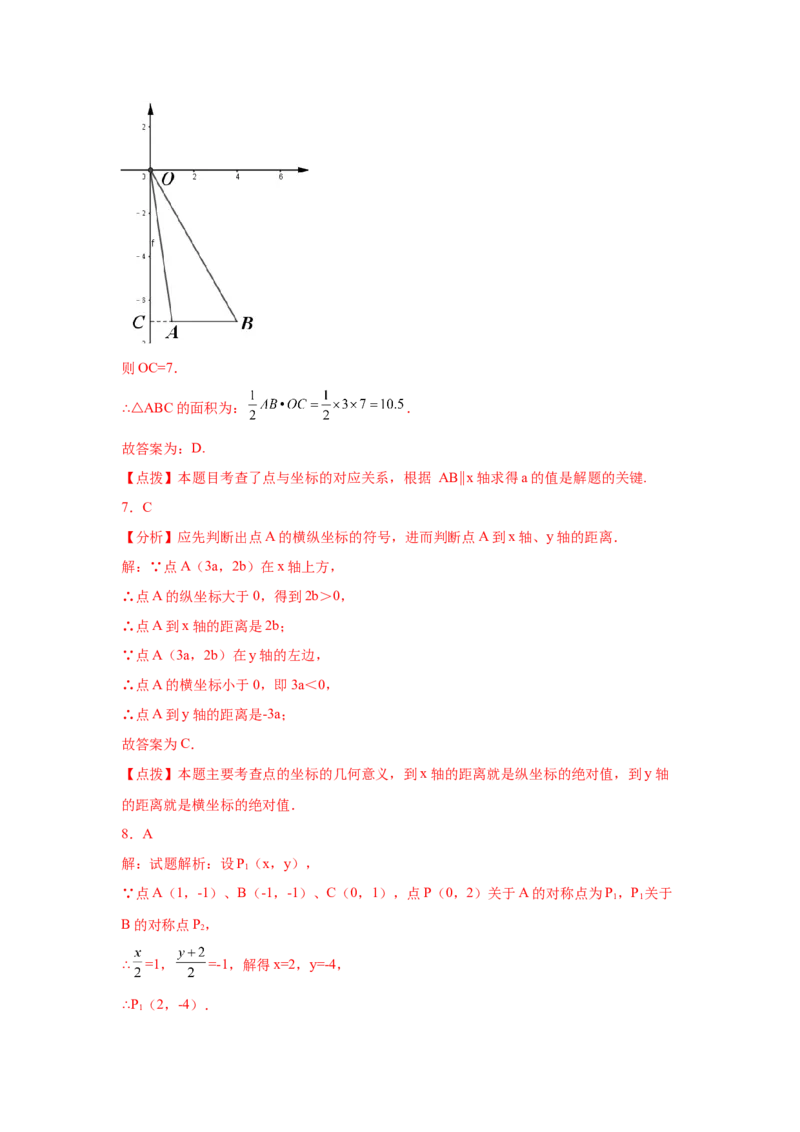 第7章平面直角坐标系（培优篇）-挑战满分七年级数学下册阶段性复习精选精练（人教版）_初中数学人教版_7下-初中数学人教版_7下-初中数学人教版（旧版）赠送_06习题试卷