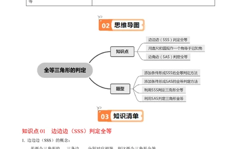 第14章第02讲全等三角形的判定（SSS和SAS）（3个知识点4类热点题型讲练+习题巩固）（解析版）_初中数学人教版_8上-初中数学人教版_2025秋季新人教版数学八上课件教案_05-课堂同步练习