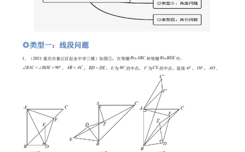 培优专题13旋转综合的4大几何变换-原卷版_初中数学人教版_9下-初中数学人教版_07专项讲练_核心考点突破2022-2023学年九年级数学精选专题培优讲与练（人教版）