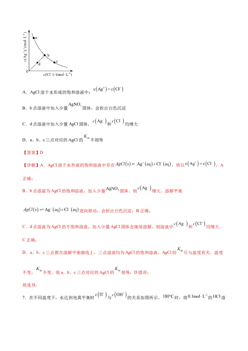 专题突破卷09水溶液中的离子反应与平衡-2024年高考化学一轮复习考点通关卷（新教材新高考）（解析版）_05高考化学_2024年新高考资料_1.2024一轮复习