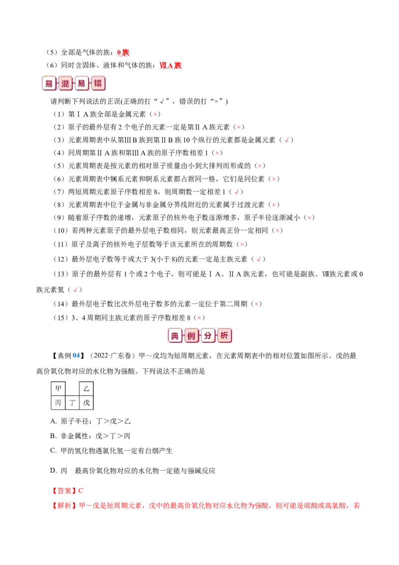 知识清单14+原子结构+元素周期律-口袋书2024年高考化学一轮复习知识清单_05高考化学_2024年新高考资料_1.2024一轮复习_2024年高考化学一轮复习知识清单
