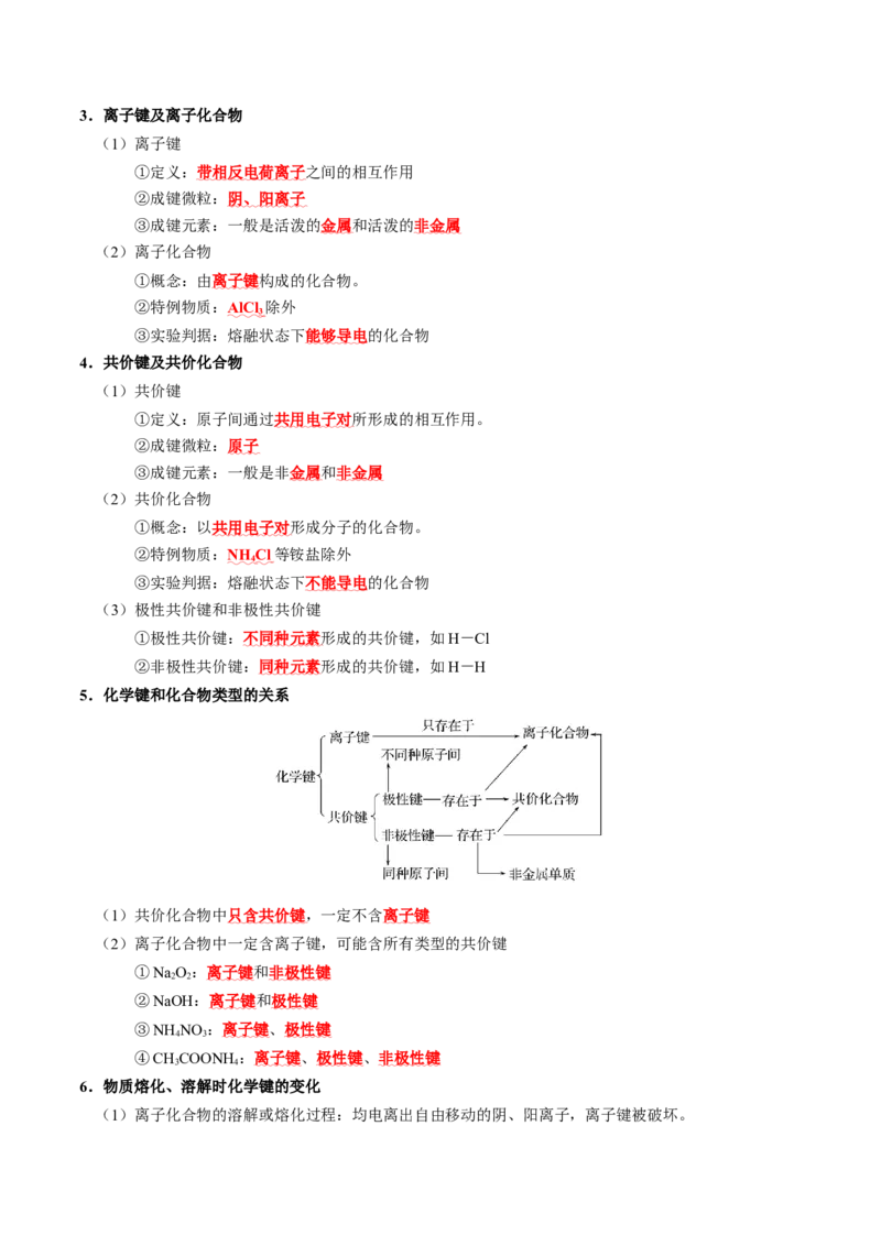 知识清单14+原子结构+元素周期律-口袋书2024年高考化学一轮复习知识清单_05高考化学_2024年新高考资料_1.2024一轮复习_2024年高考化学一轮复习知识清单