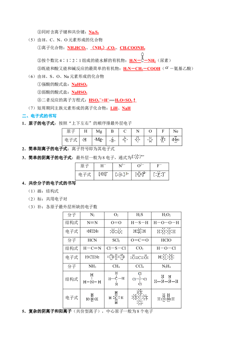 知识清单14+原子结构+元素周期律-口袋书2024年高考化学一轮复习知识清单_05高考化学_2024年新高考资料_1.2024一轮复习_2024年高考化学一轮复习知识清单