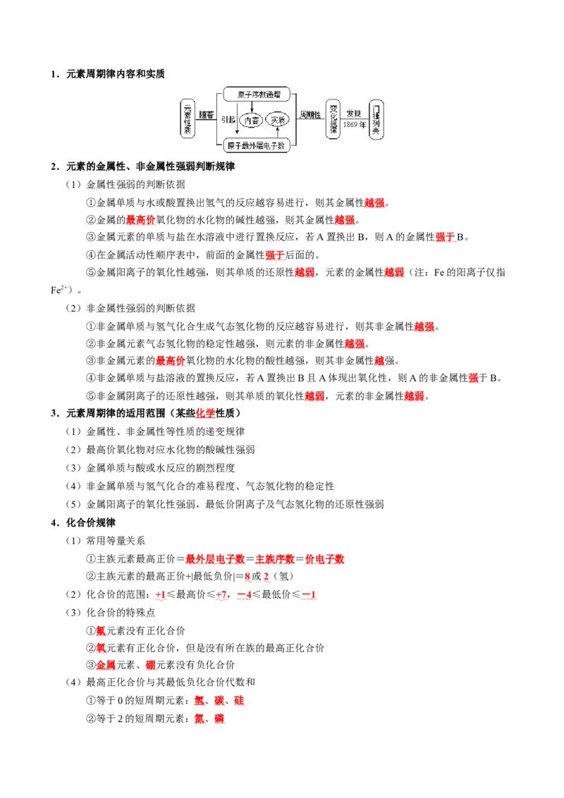 知识清单14+原子结构+元素周期律-口袋书2024年高考化学一轮复习知识清单_05高考化学_2024年新高考资料_1.2024一轮复习_2024年高考化学一轮复习知识清单