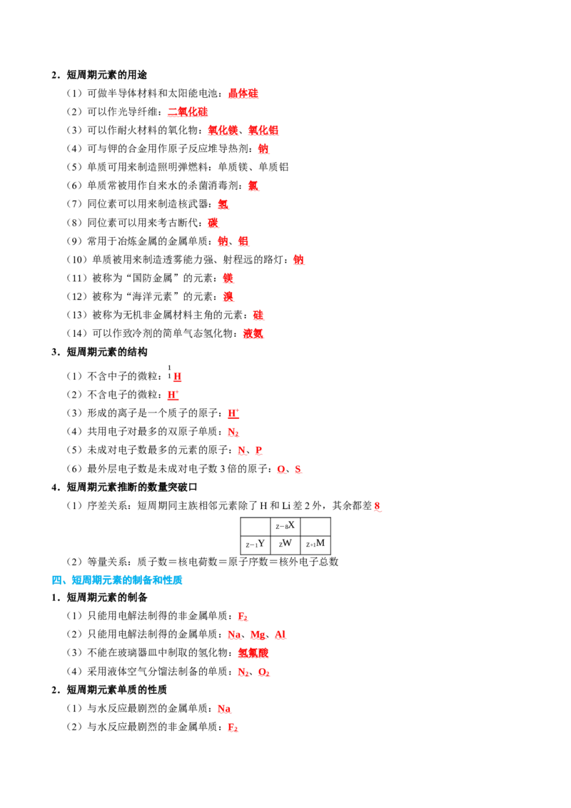 知识清单14+原子结构+元素周期律-口袋书2024年高考化学一轮复习知识清单_05高考化学_2024年新高考资料_1.2024一轮复习_2024年高考化学一轮复习知识清单