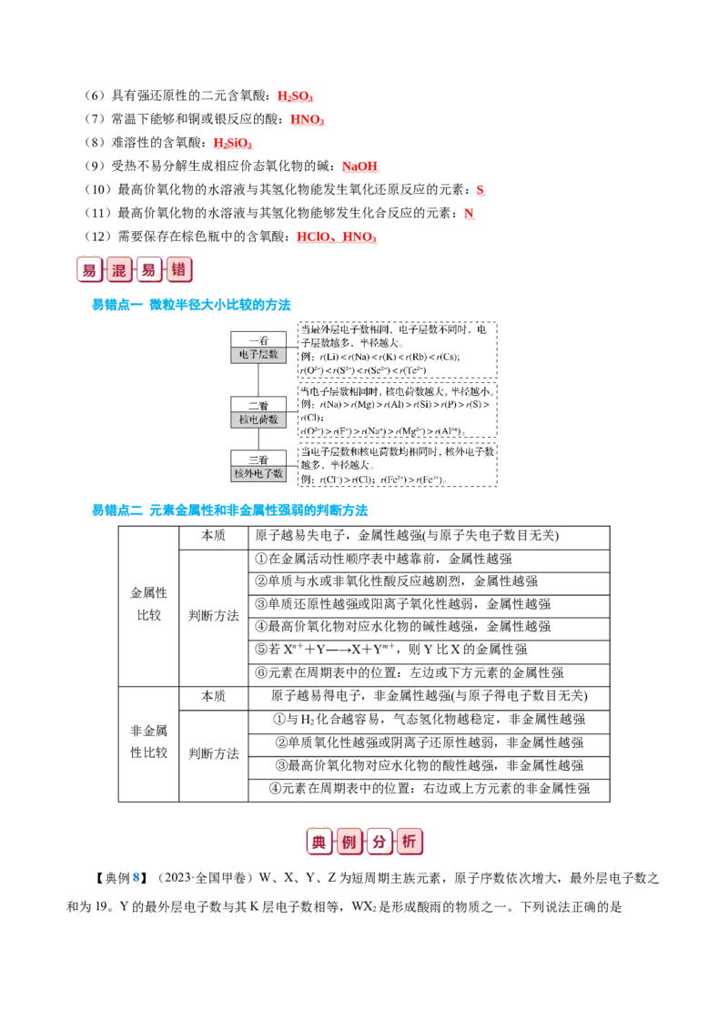 知识清单14+原子结构+元素周期律-口袋书2024年高考化学一轮复习知识清单_05高考化学_2024年新高考资料_1.2024一轮复习_2024年高考化学一轮复习知识清单