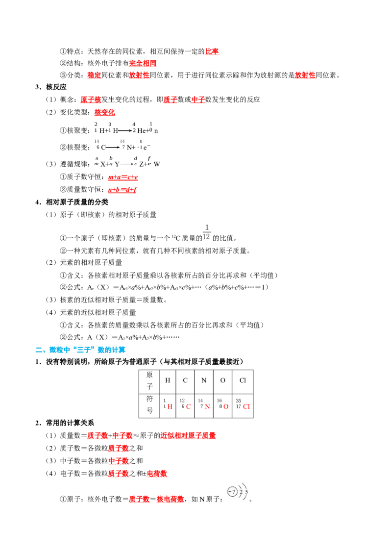 知识清单14+原子结构+元素周期律-口袋书2024年高考化学一轮复习知识清单_05高考化学_2024年新高考资料_1.2024一轮复习_2024年高考化学一轮复习知识清单