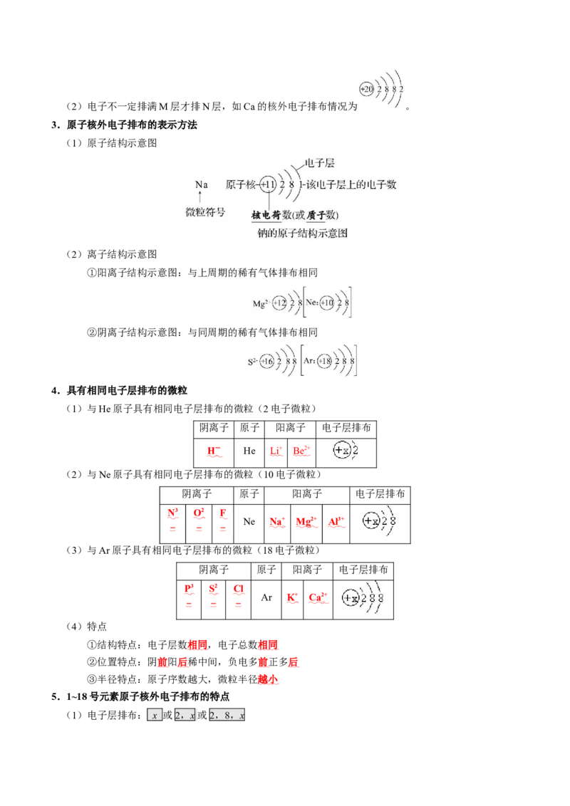 知识清单14+原子结构+元素周期律-口袋书2024年高考化学一轮复习知识清单_05高考化学_2024年新高考资料_1.2024一轮复习_2024年高考化学一轮复习知识清单