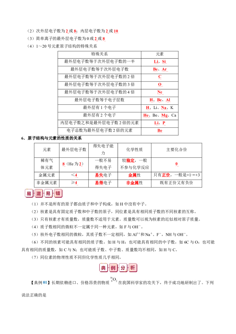 知识清单14+原子结构+元素周期律-口袋书2024年高考化学一轮复习知识清单_05高考化学_2024年新高考资料_1.2024一轮复习_2024年高考化学一轮复习知识清单