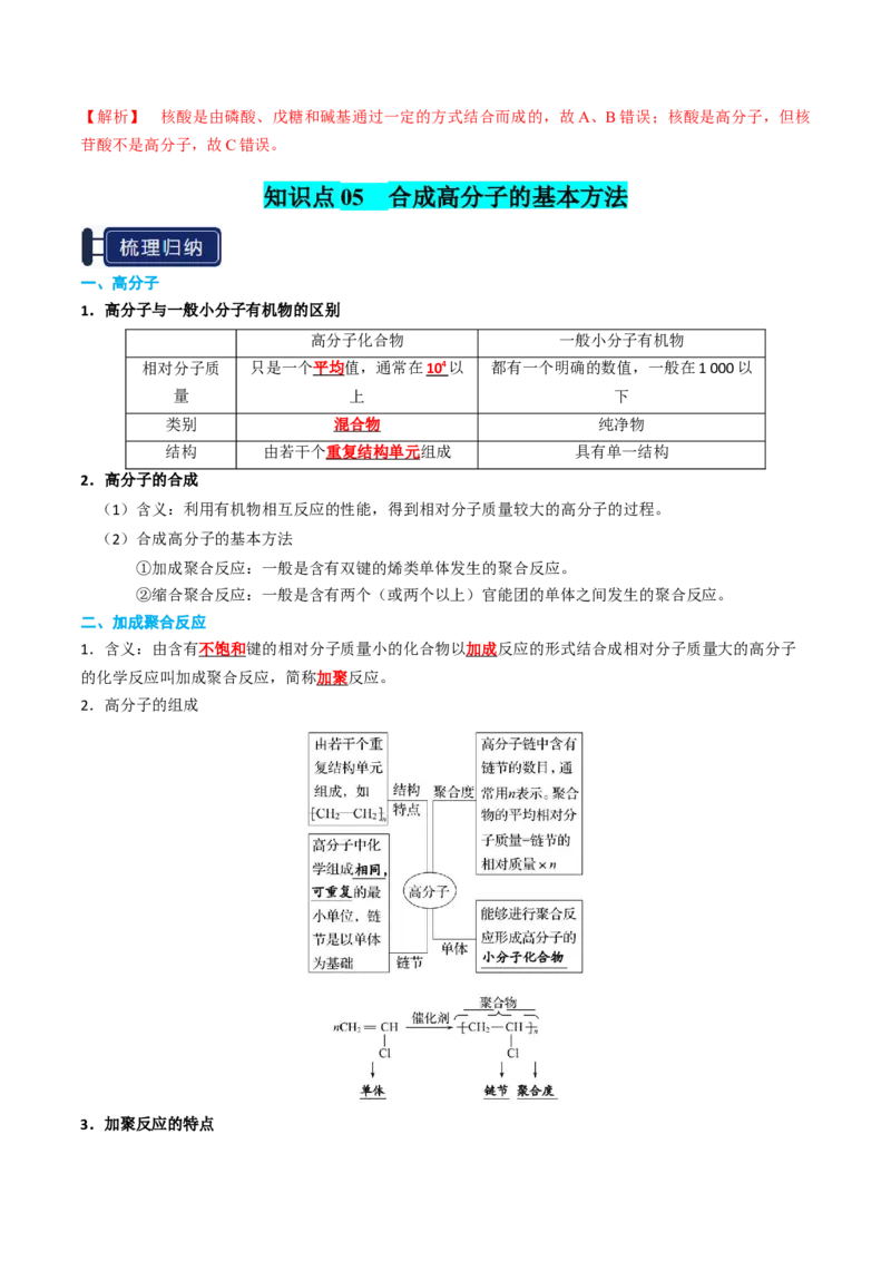 知识清单28生物大分子、合成高分子（解析版）_05高考化学_2025年新高考资料_一轮复习_上好课2025年高考化学一轮复习知识清单3246985