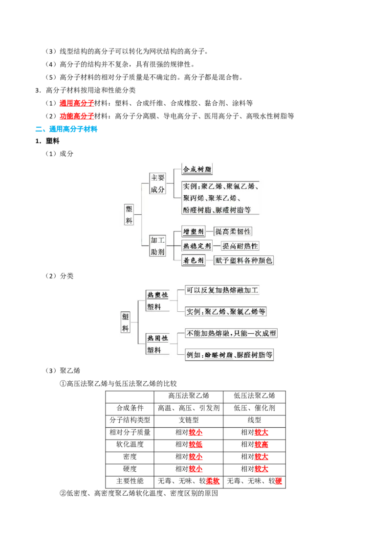 知识清单28生物大分子、合成高分子（解析版）_05高考化学_2025年新高考资料_一轮复习_上好课2025年高考化学一轮复习知识清单3246985