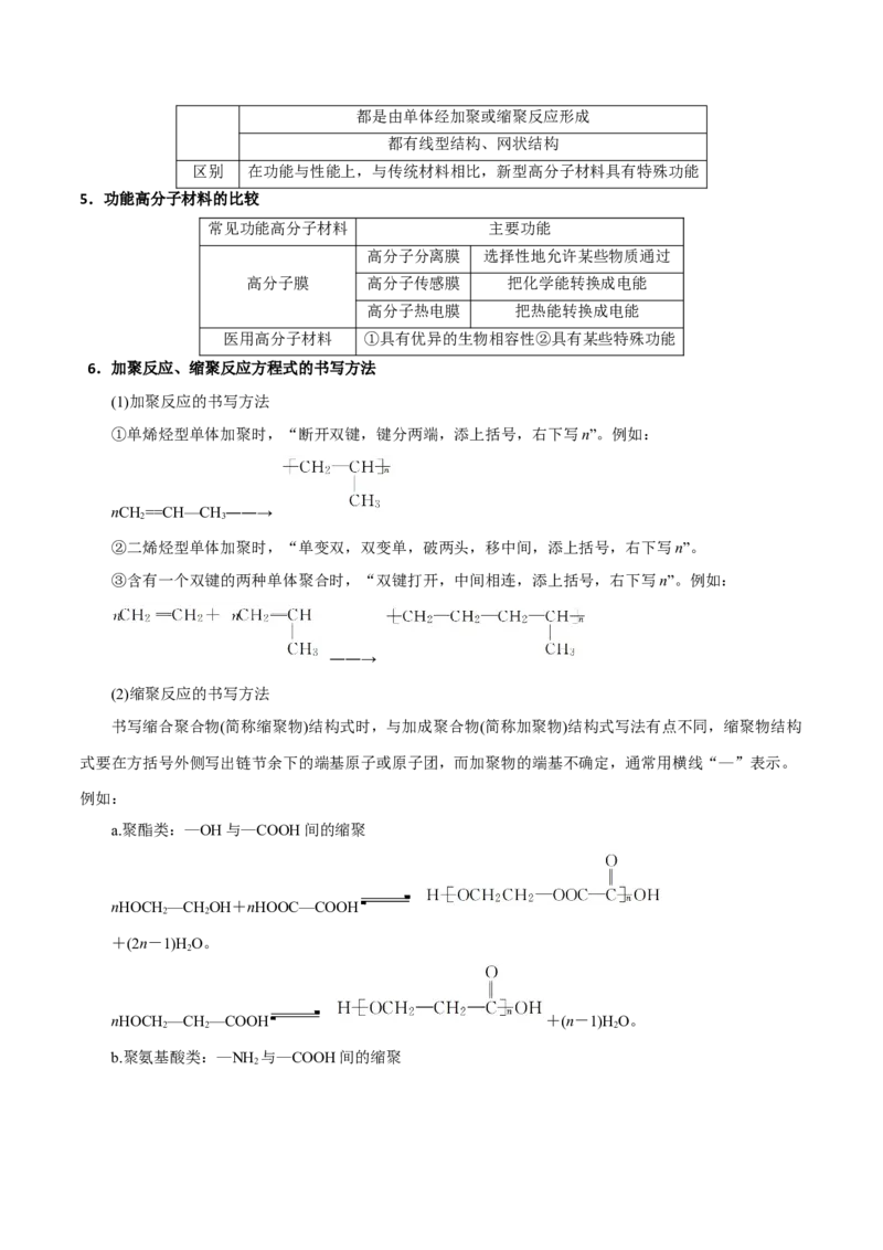 知识清单28生物大分子、合成高分子（解析版）_05高考化学_2025年新高考资料_一轮复习_上好课2025年高考化学一轮复习知识清单3246985