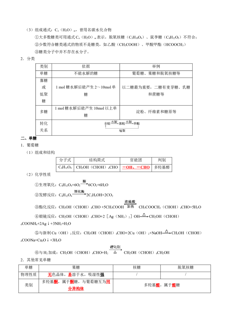知识清单28生物大分子、合成高分子（解析版）_05高考化学_2025年新高考资料_一轮复习_上好课2025年高考化学一轮复习知识清单3246985