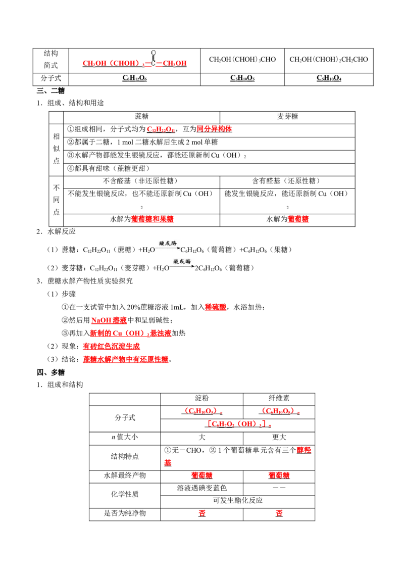 知识清单28生物大分子、合成高分子（解析版）_05高考化学_2025年新高考资料_一轮复习_上好课2025年高考化学一轮复习知识清单3246985