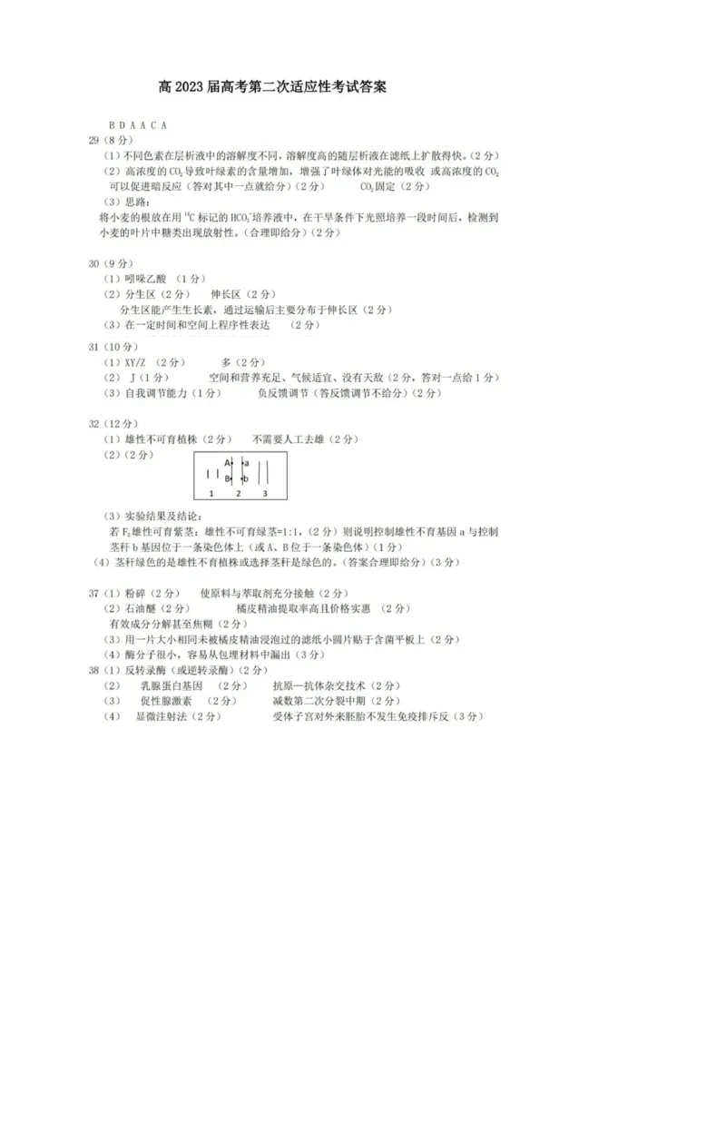 理科综合答案公众号：一枚试卷君_05高考化学_高考模拟题_新高考_2023四川省南充市高三下学期高考适应性考试（南充二诊）理综