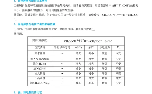 升级版微专题38强弱电解质的判断与比较（原卷版）(全国版)_05高考化学_新高考复习资料_2024年新高考资料_一轮复习资料_备战2024年高考化学一轮复习考点微专题